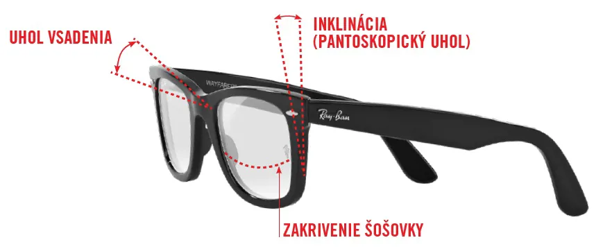 autentické RayBan okuliare